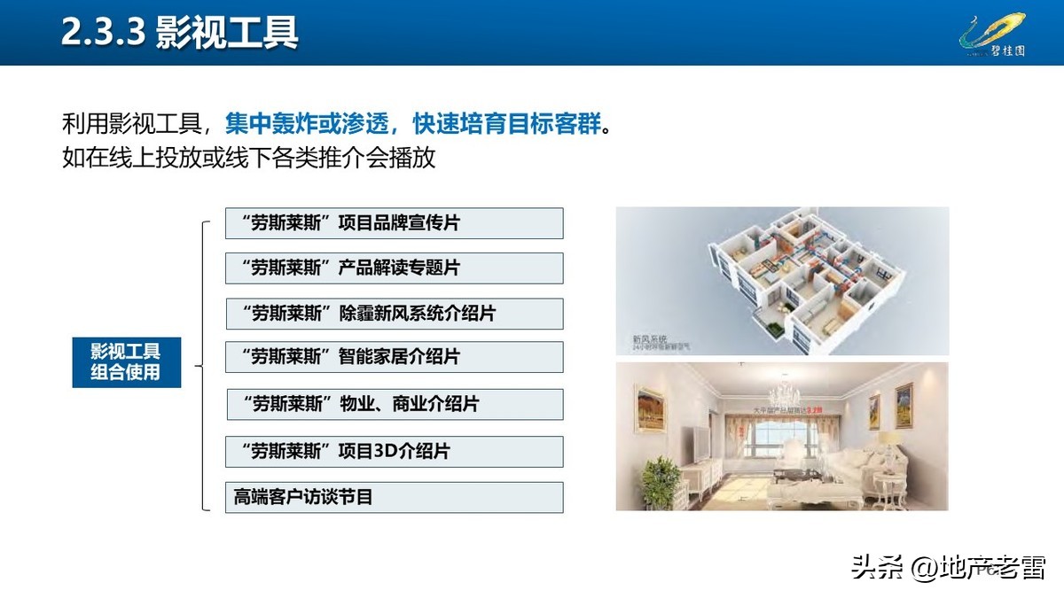 碧桂园房地产开盘前营销方案,碧桂园房地产产品策略