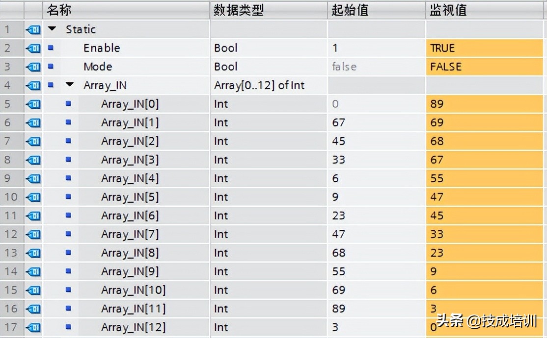西门子plc编程s7-300从入门到精通,电气自动化西门子plc编程