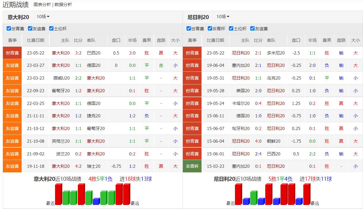 足彩阵容分析,足彩14场胜负彩分析预测