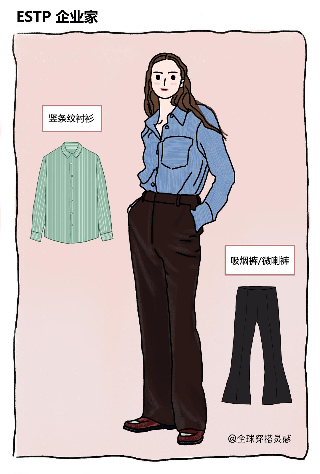 冬季胶囊衣橱必备单品,秋季胶囊衣橱单品预览短视频