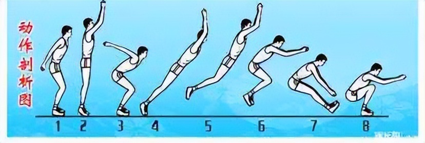 2022年陕西中考体育排球标准,陕西中考体育2022年的新政策