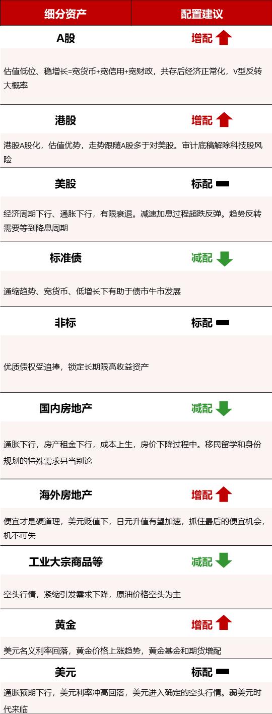 23年上半年国内gdp同比增长,22年全年gdp增长率