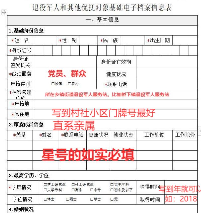 老兵统一退伍优待证申领条件,老兵怎样在网上申领优待证