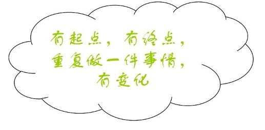 c语言循环结构的知识点,c语言一个简单的循环结构