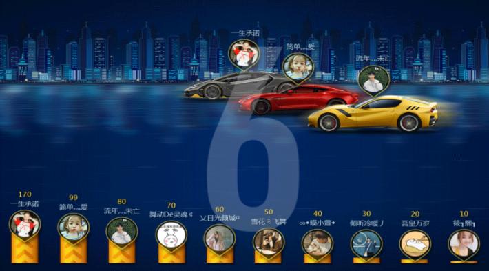 婚礼创意环节有哪些内容,婚礼仪式创意环节