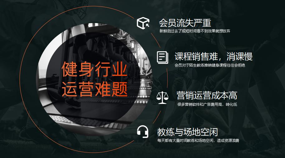 疫情放开健身房会好吗,疫情下健身房的状况如何