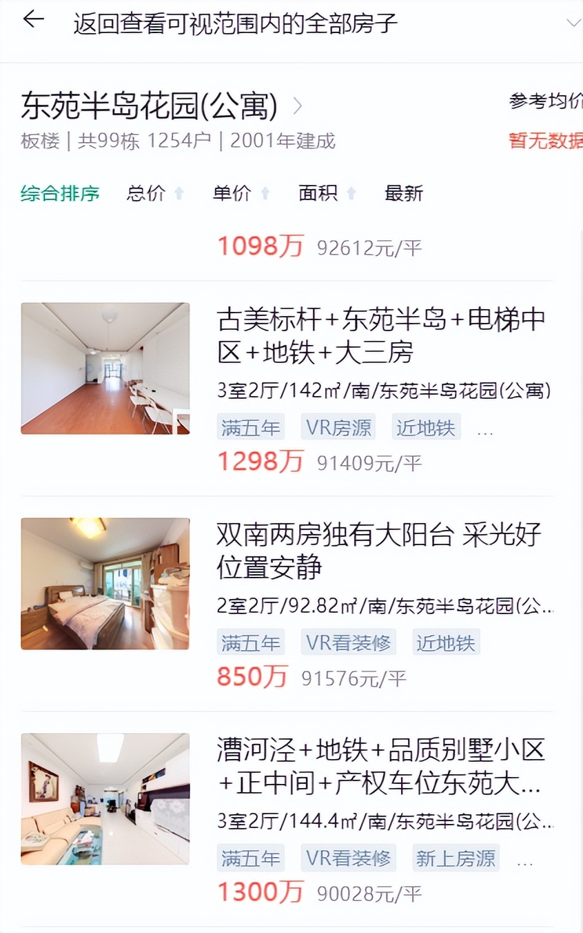 闵行古美板块怎么样啊,古美发展前景怎么样