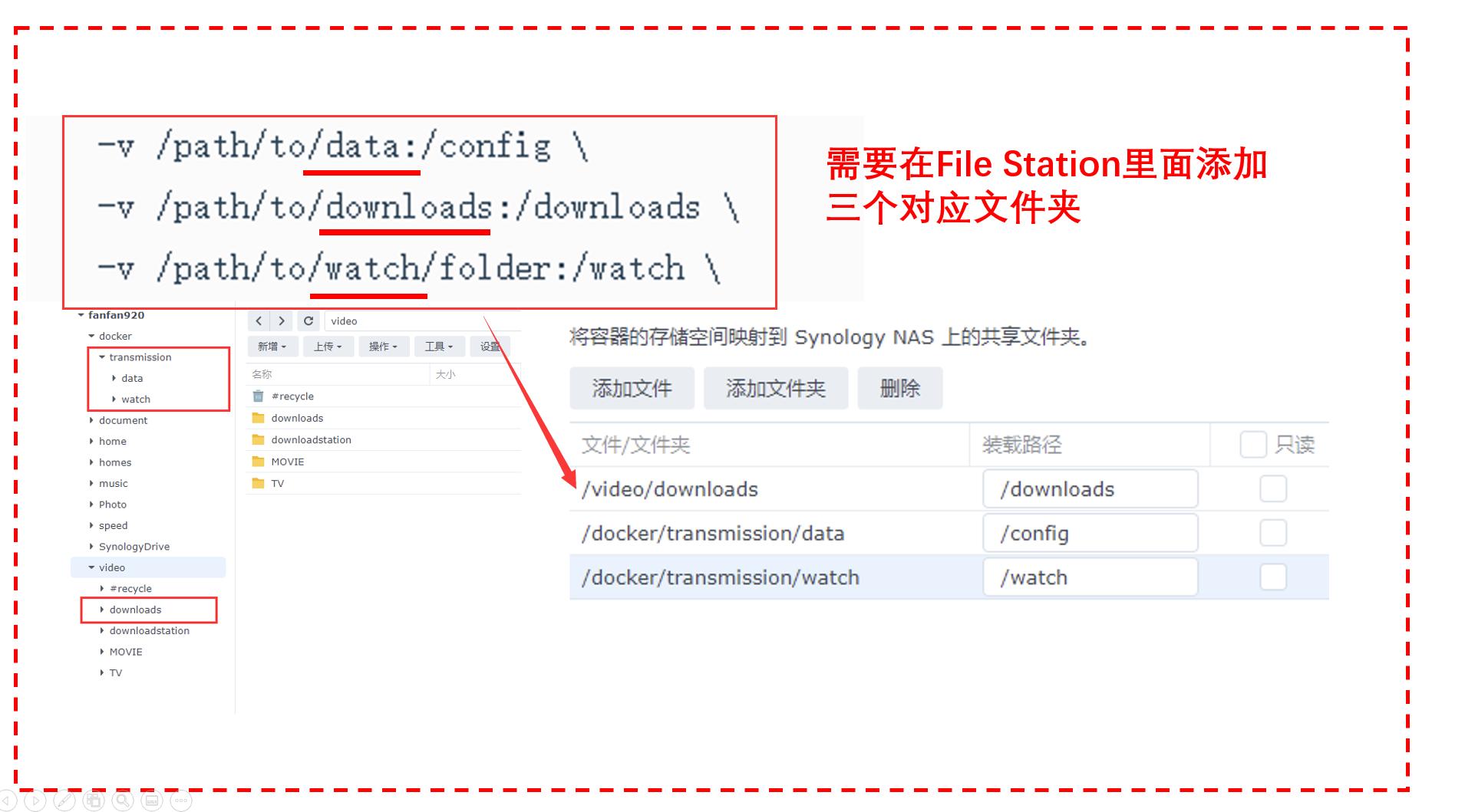 群晖nasds920安装教程,群晖ds920nas新手设置