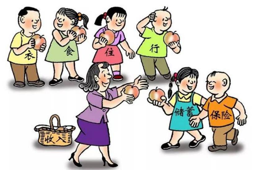 个人保险陷阱及如何避免：保护自己的财务利益