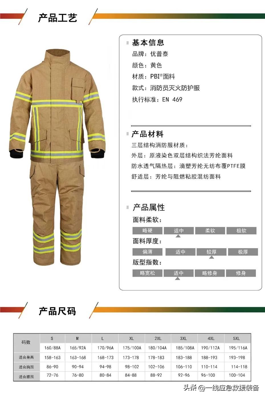 灭火防护服和灭火战斗服,PBI灭火防护服