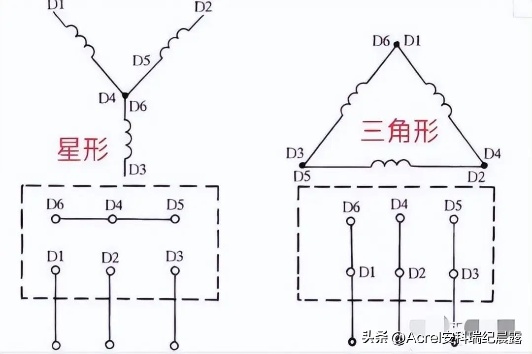 电机快慢档接线图解,电机电压表的接线方法
