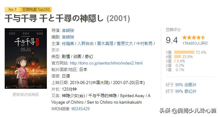 宅在家可以给孩子看的12部动画片,6-12岁必看十部动画片推荐