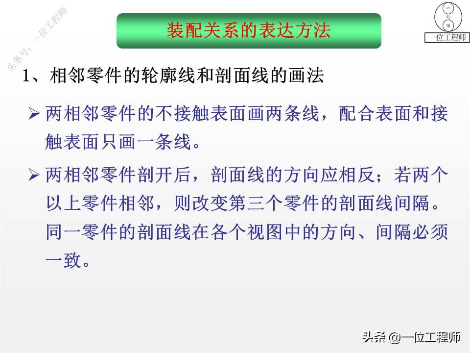 从装配图中拆画零件图一般步骤,装配图中各个零件的图号怎么画