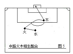 442足球战术讲解版,足球战术与阵型图解书广告