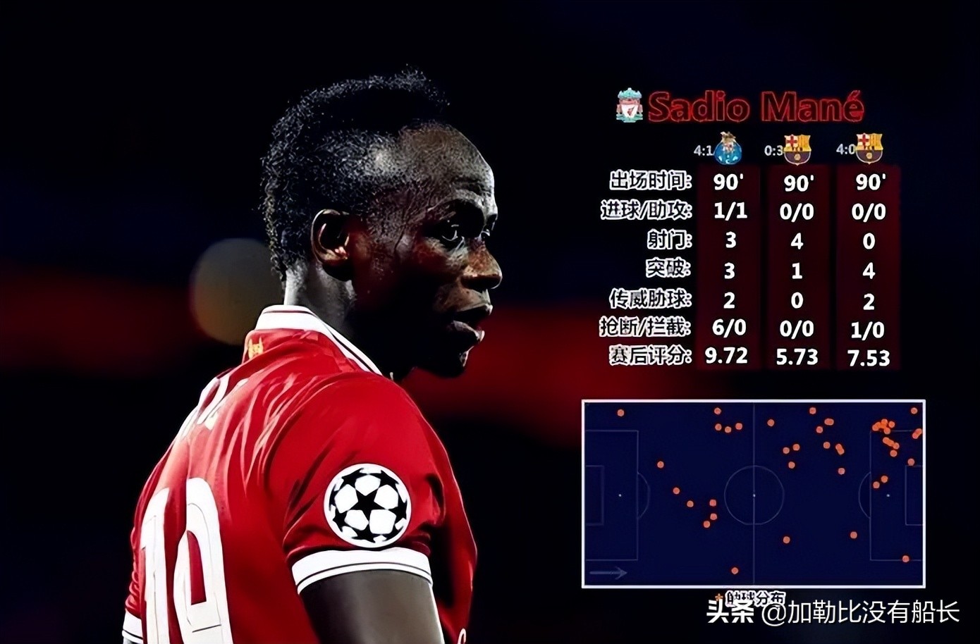 如果奇迹有颜色那一定是利物浦,利物浦还能上演伊斯坦布尔奇迹吗