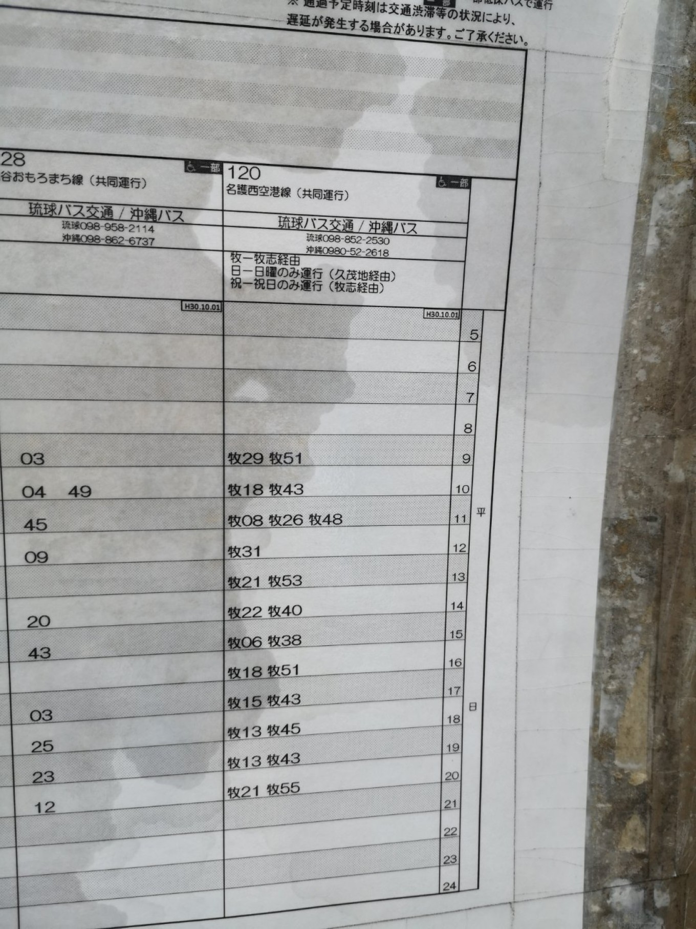 暑期档2019年,2019年暑期档