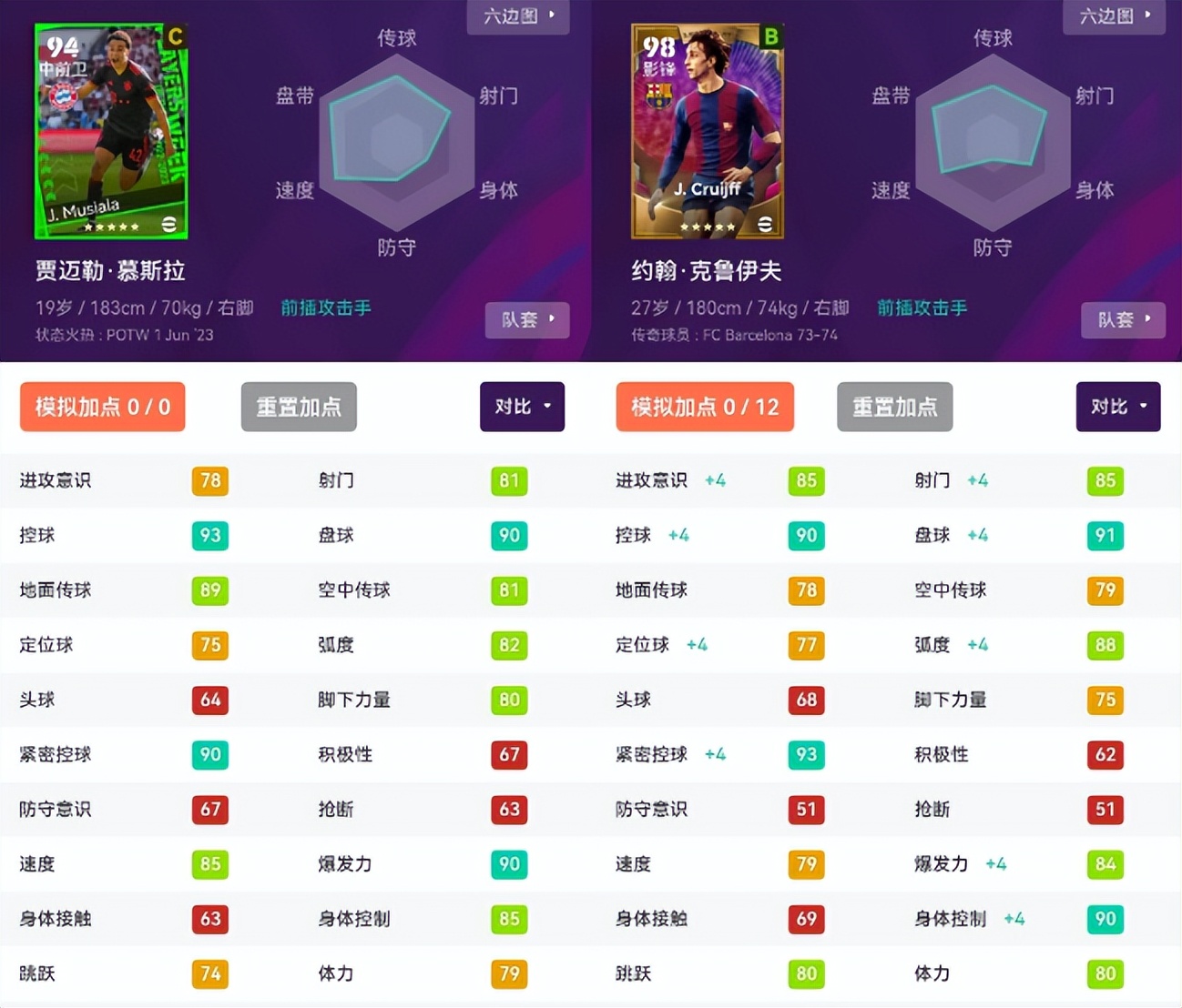 实况足球神兽级的决胜高光卡,实况足球神兽卡