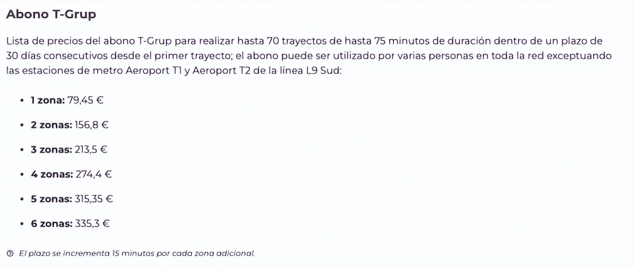 西班牙公交卡和地铁卡,西班牙交通卡办理流程