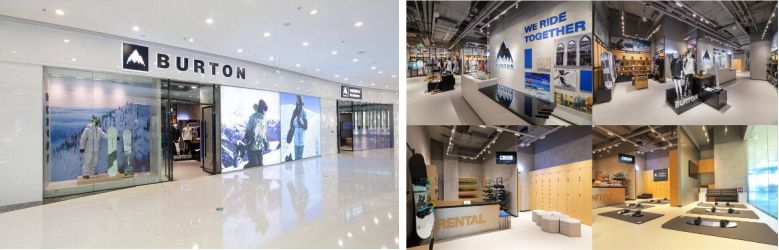 大湾区市场复苏情况,大湾区宏观市场环境