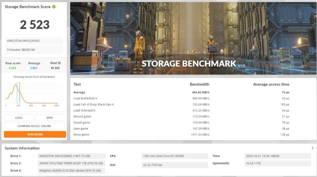 金士顿固态硬盘nv2pcie4.0,金士顿固态硬盘pcie4选哪个