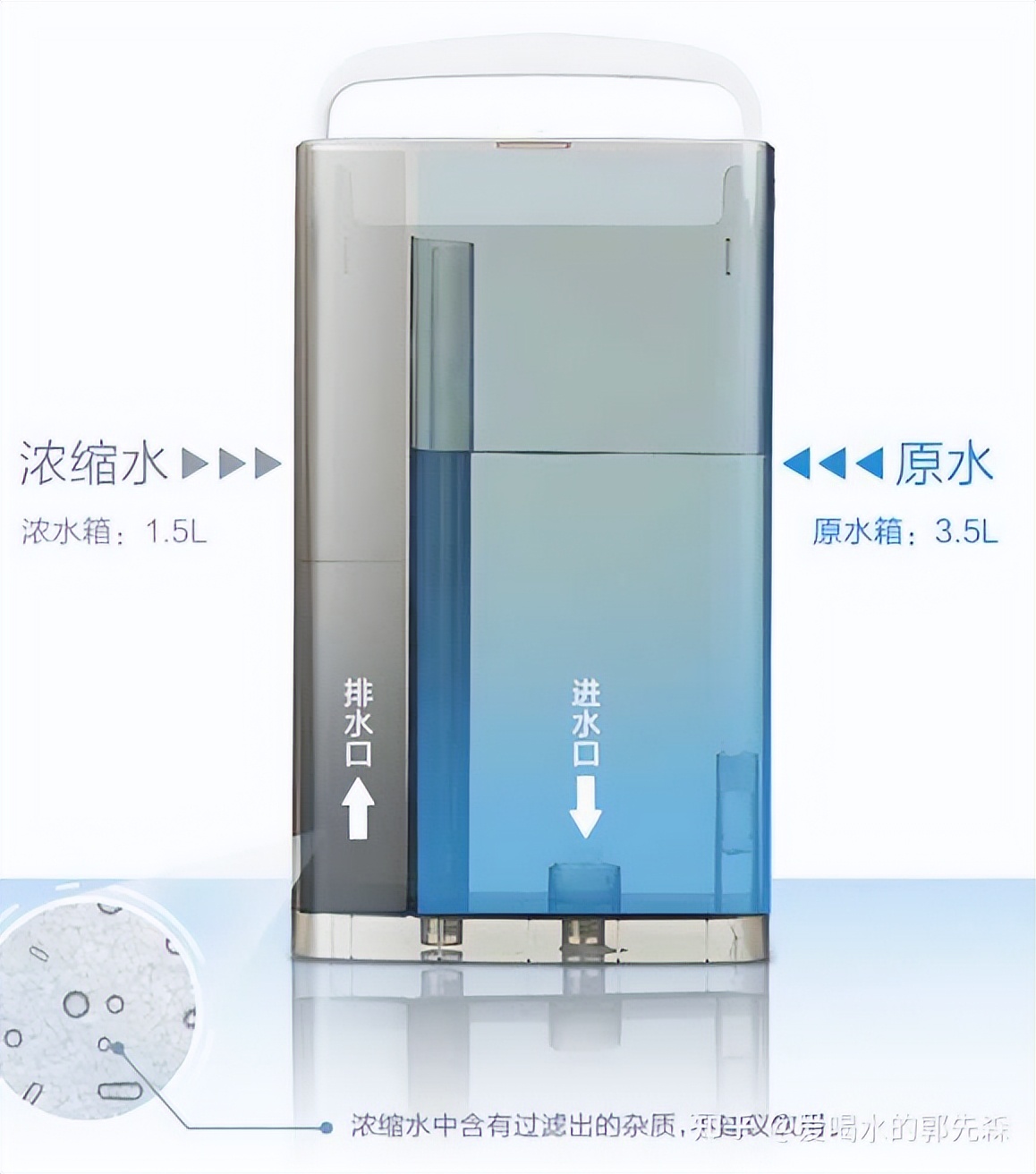 即热饮水机怎样选,如何选择净饮一体饮水机
