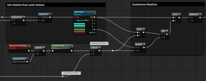 剑灵ue4优化,ue4人物动画入门