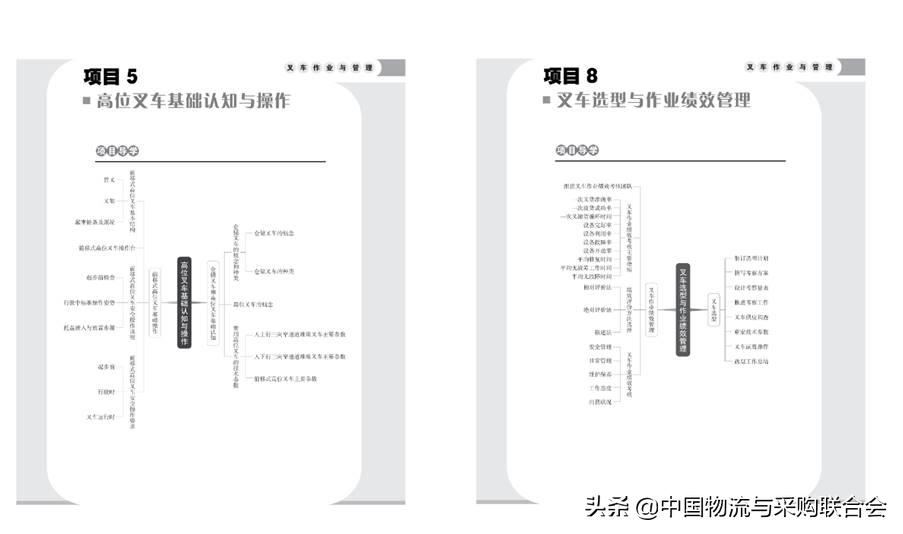 中国物流与采购联合会《叉车作业与管理》教材正式出版