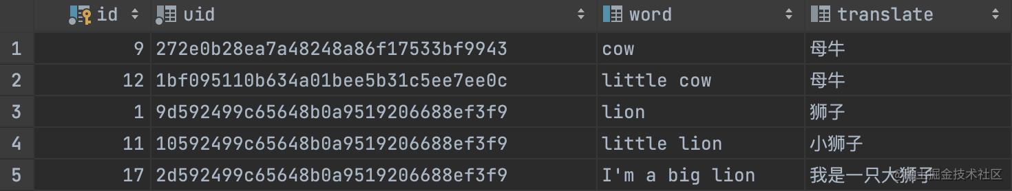 mysqllike模糊查询如何优化,like模糊查询语句