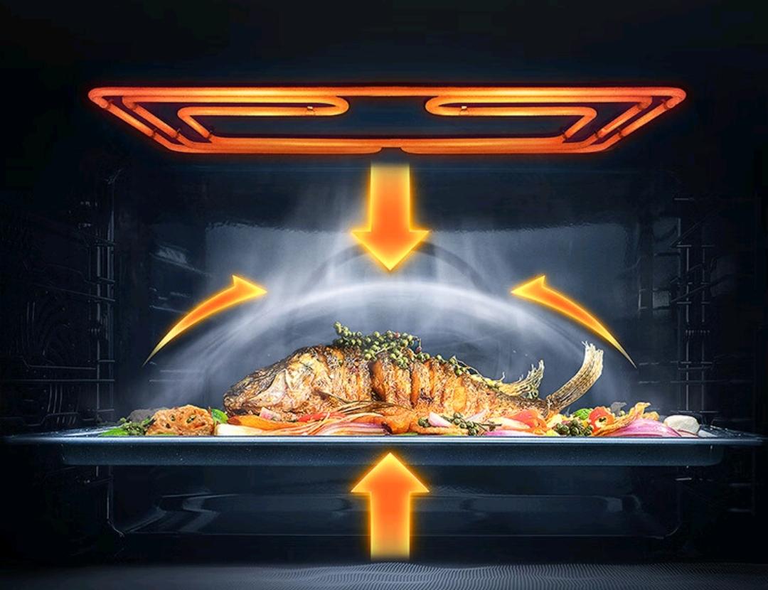 集成灶选购指南：2022年双11美的、凯度、老板等新品推荐