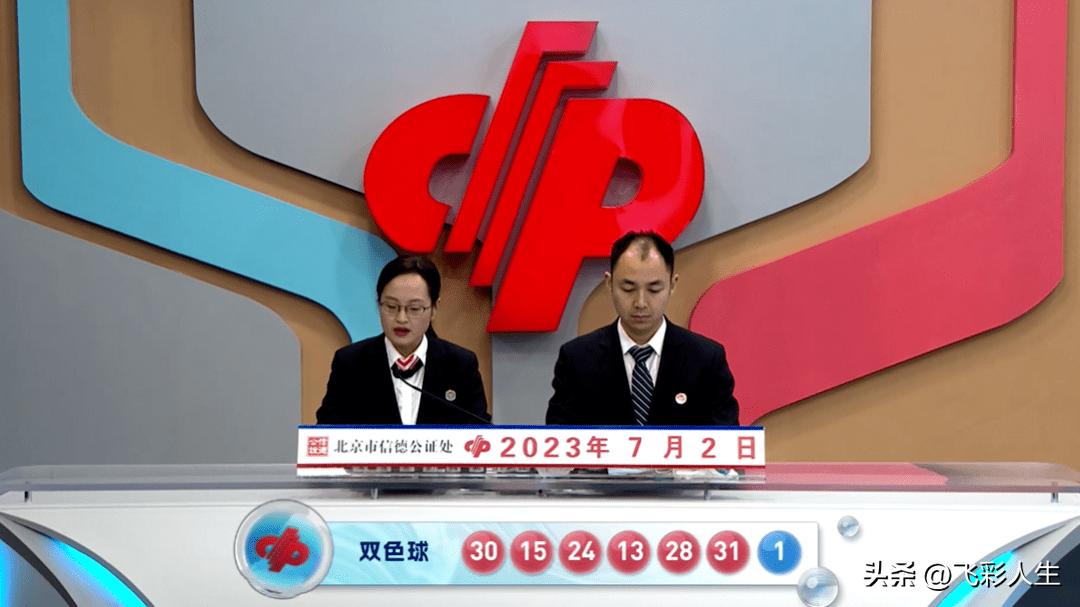 双色球128期蓝号,双色球142期6个红球号码