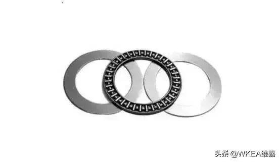 各类轴承的应用场合,滚动轴承应用技术