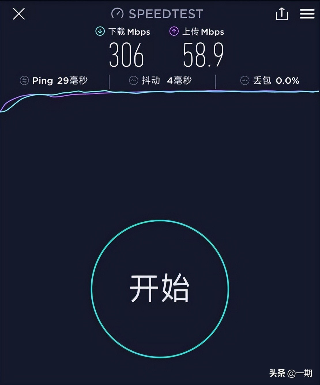 电信39元130G长期优惠的流量卡，这卡到底咋样？真的值得办理吗？