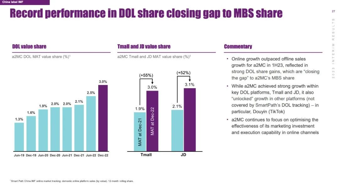 a2奶粉新国标,a2牛奶认证