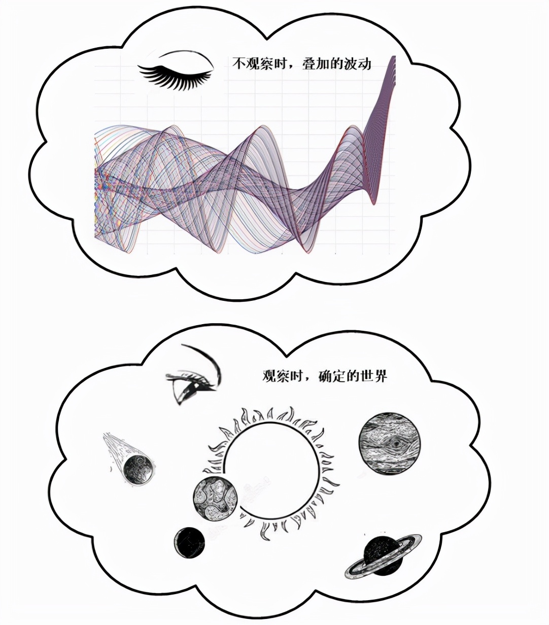 电子双缝干涉实验为什么恐怖 (为什么说电子双缝干涉可怕)