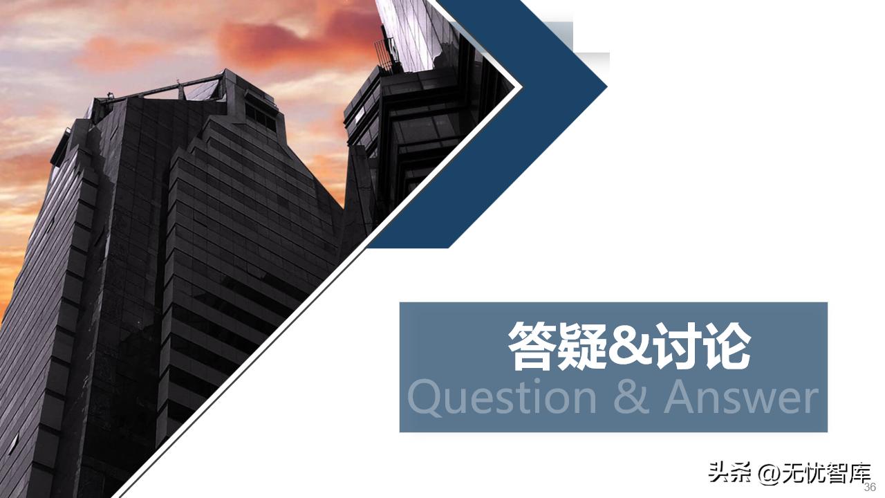 企业运营管理系统的规划与设计,企业管理数字化运营