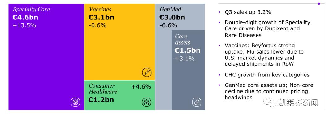 2023年q3季度手机销量,q3季度