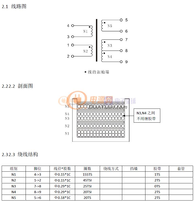 diy所需技能经验和知识,diy技术大全