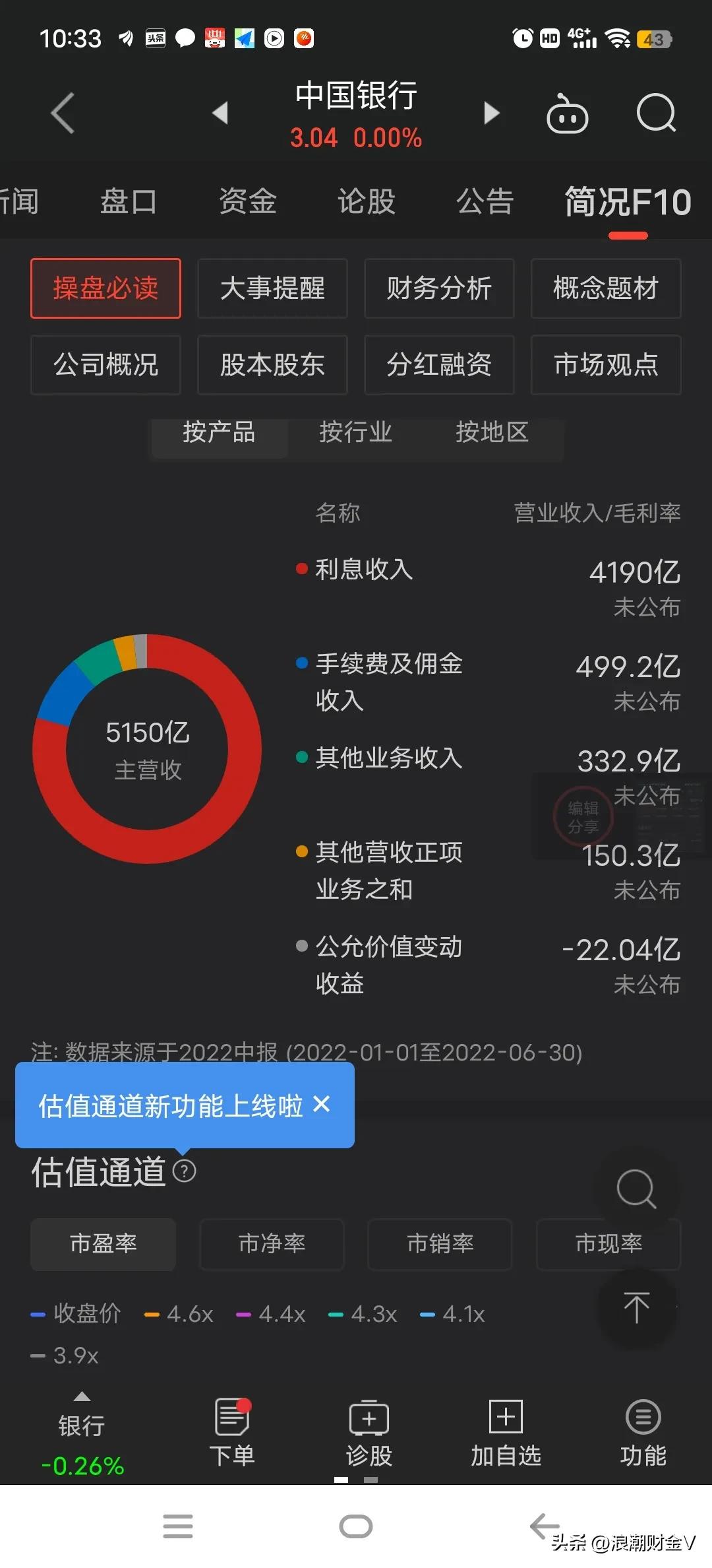 高股息率的银行股值得买吗,中国银行股票的股息率
