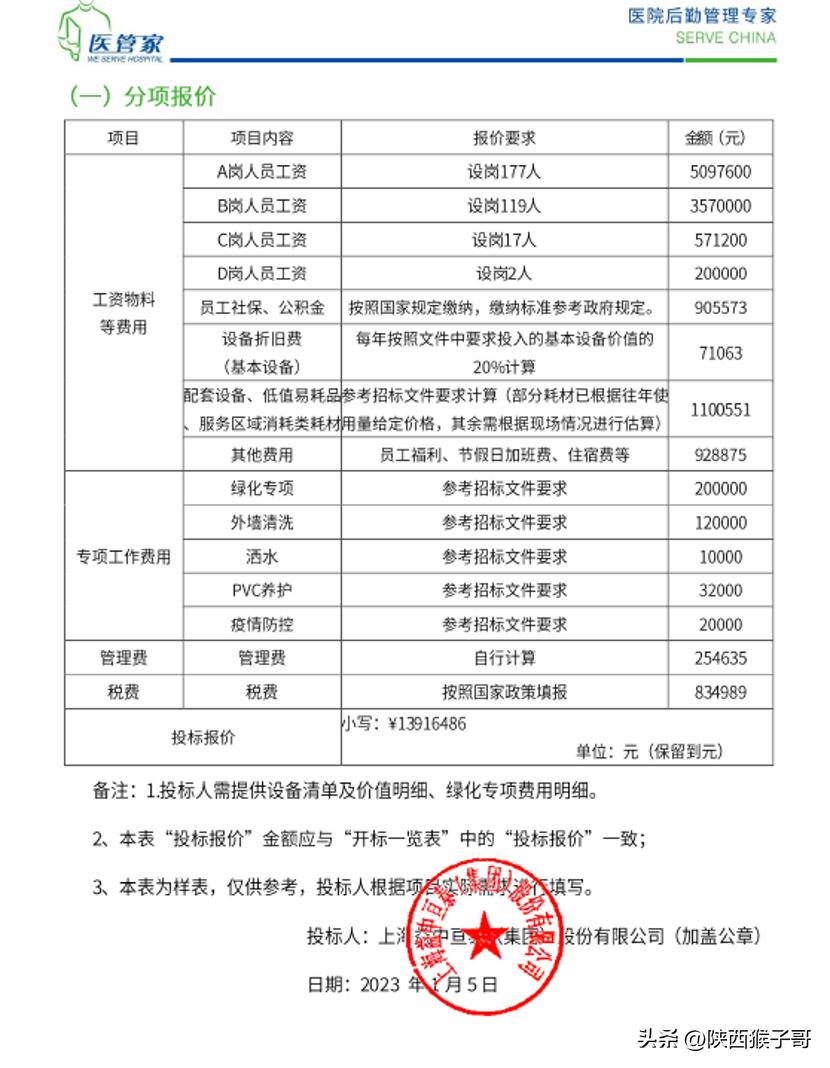 陕西｜1391万元：西北妇幼曲江院区物业服务项目