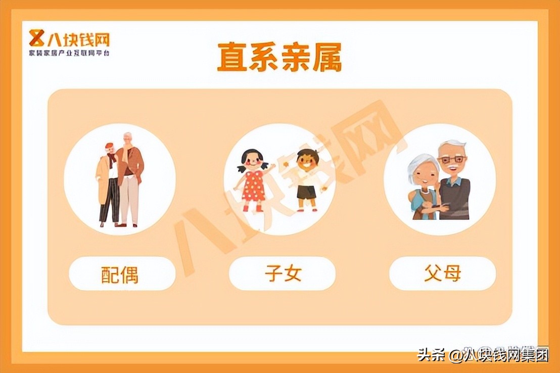 房子在父母名下怎么贷款装修,房子在父母名下怎么二次贷款