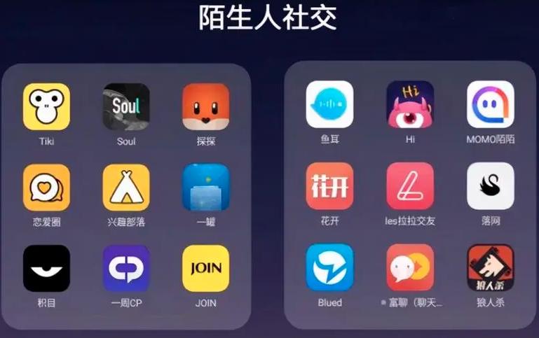 社交软件soul现状,soul社交平台的乱象