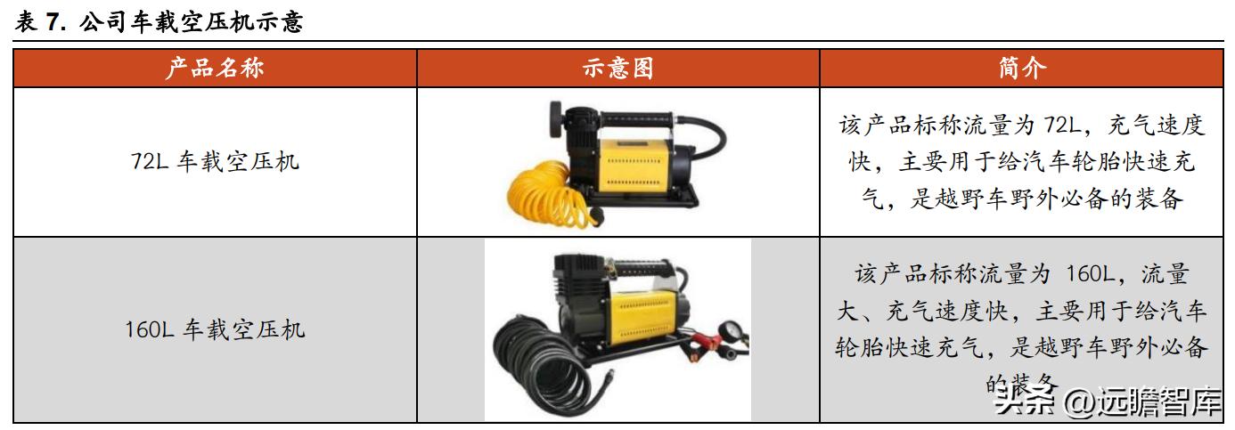 吉姆尼天铭tmax6000绞盘,天铭绞盘12500磅多少钱