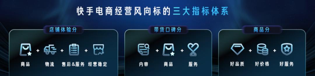 快手平台对电商的新政策,怎么发展快手电商