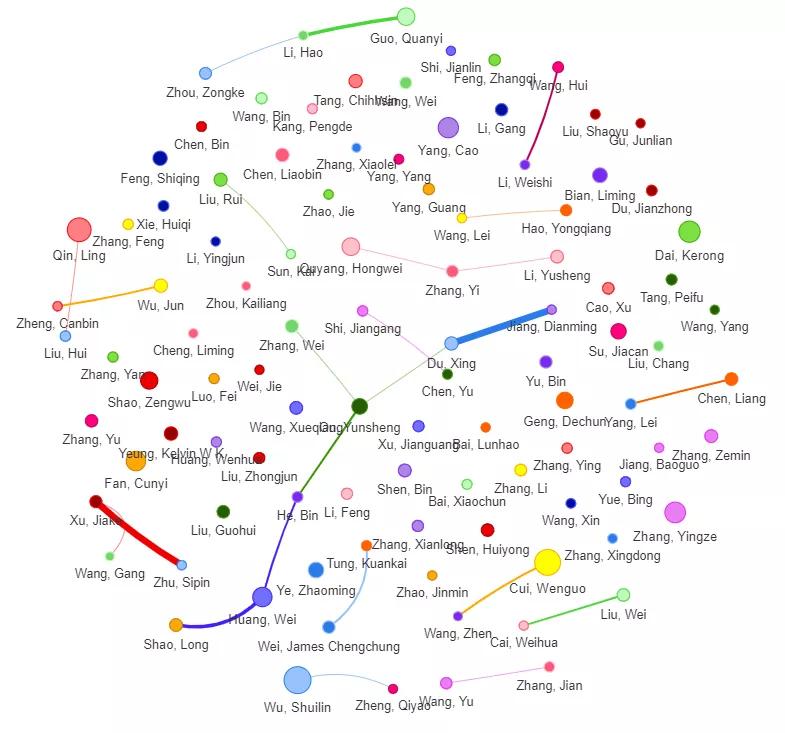 雪道的尽头是骨科是什么梗,雪道的尽头是骨科吗