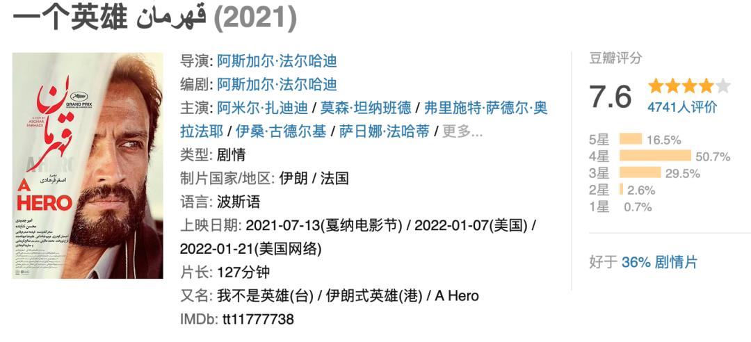 喜剧动作片2022推荐,2022年好看的喜剧片电影