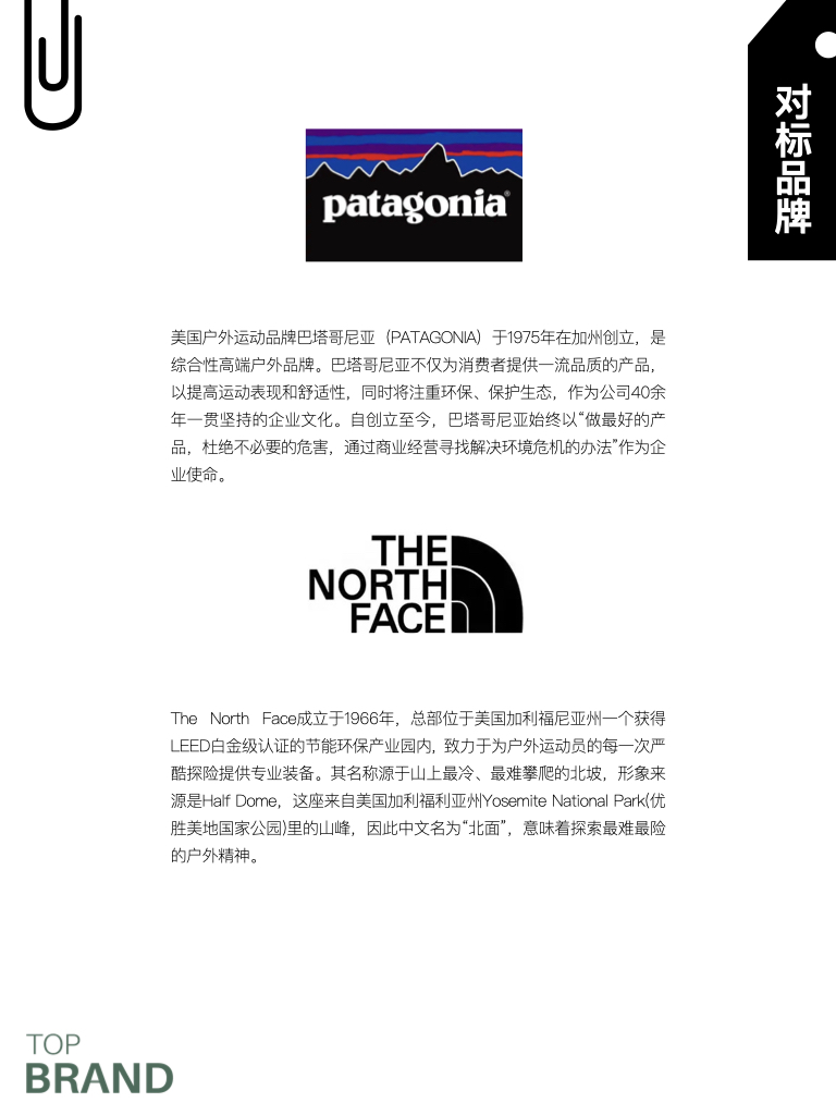 始祖鸟品牌风格定位,羽绒服中的天花板品牌始祖鸟