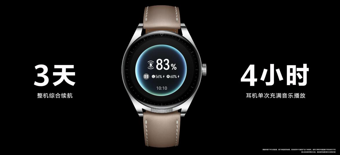 华为手表0元购,华为手表售价41mm