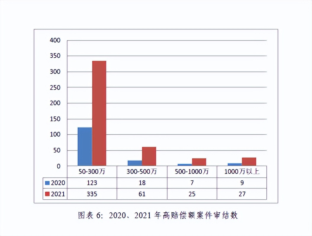 知产审结案例分析,知产案件审结案例