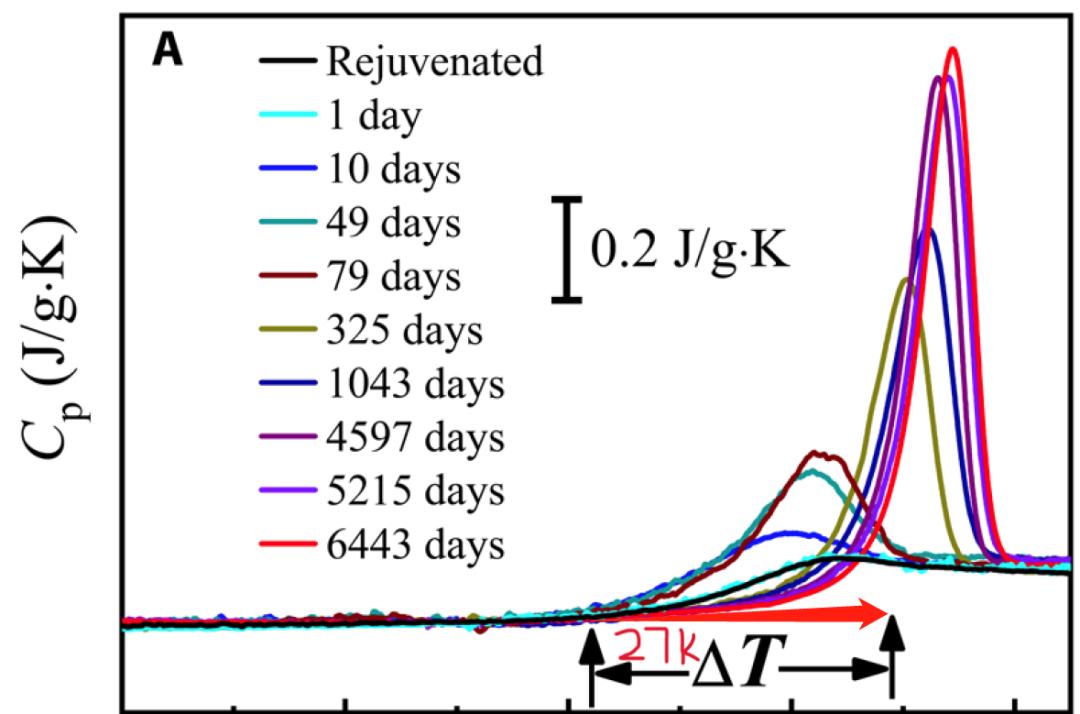 金属塑料玻璃是啥,塑料金属玻璃各种材质对比
