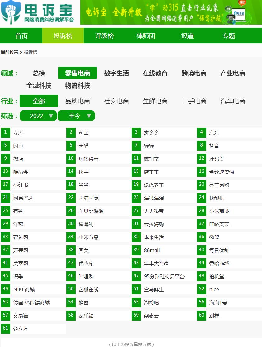 315平台投诉微店,315投诉微店